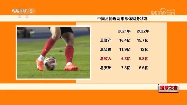 高清影视