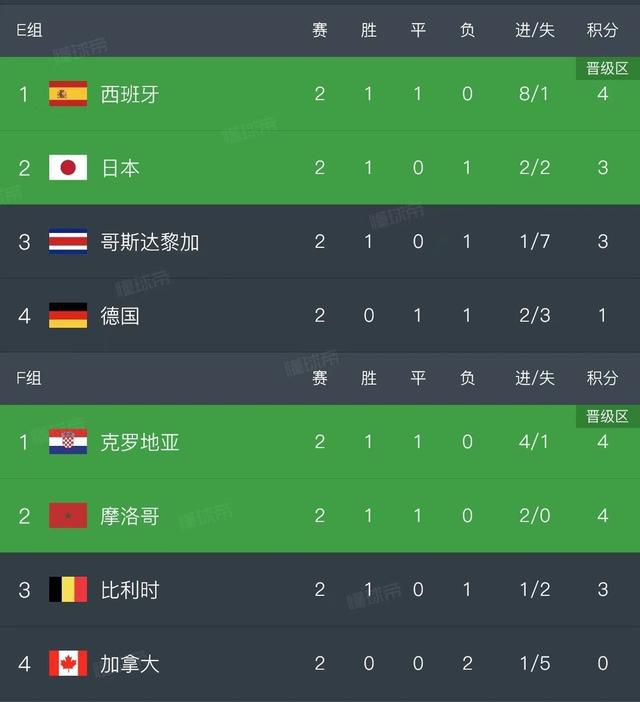 完结完整版观看